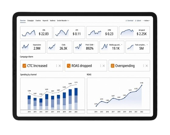 highest-rated SEO agency in India